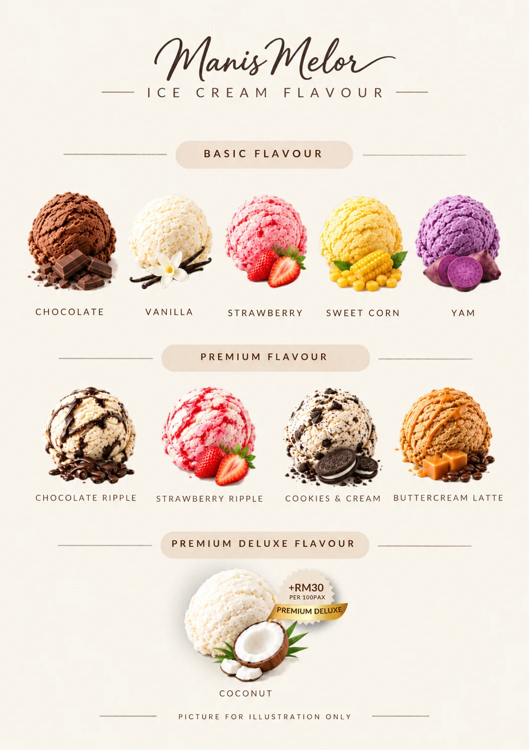 Chocolate — illustration from the supplied guide